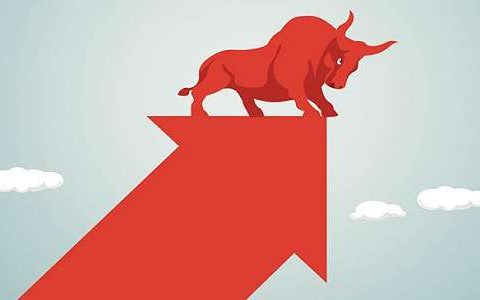 有色期货外盘行情